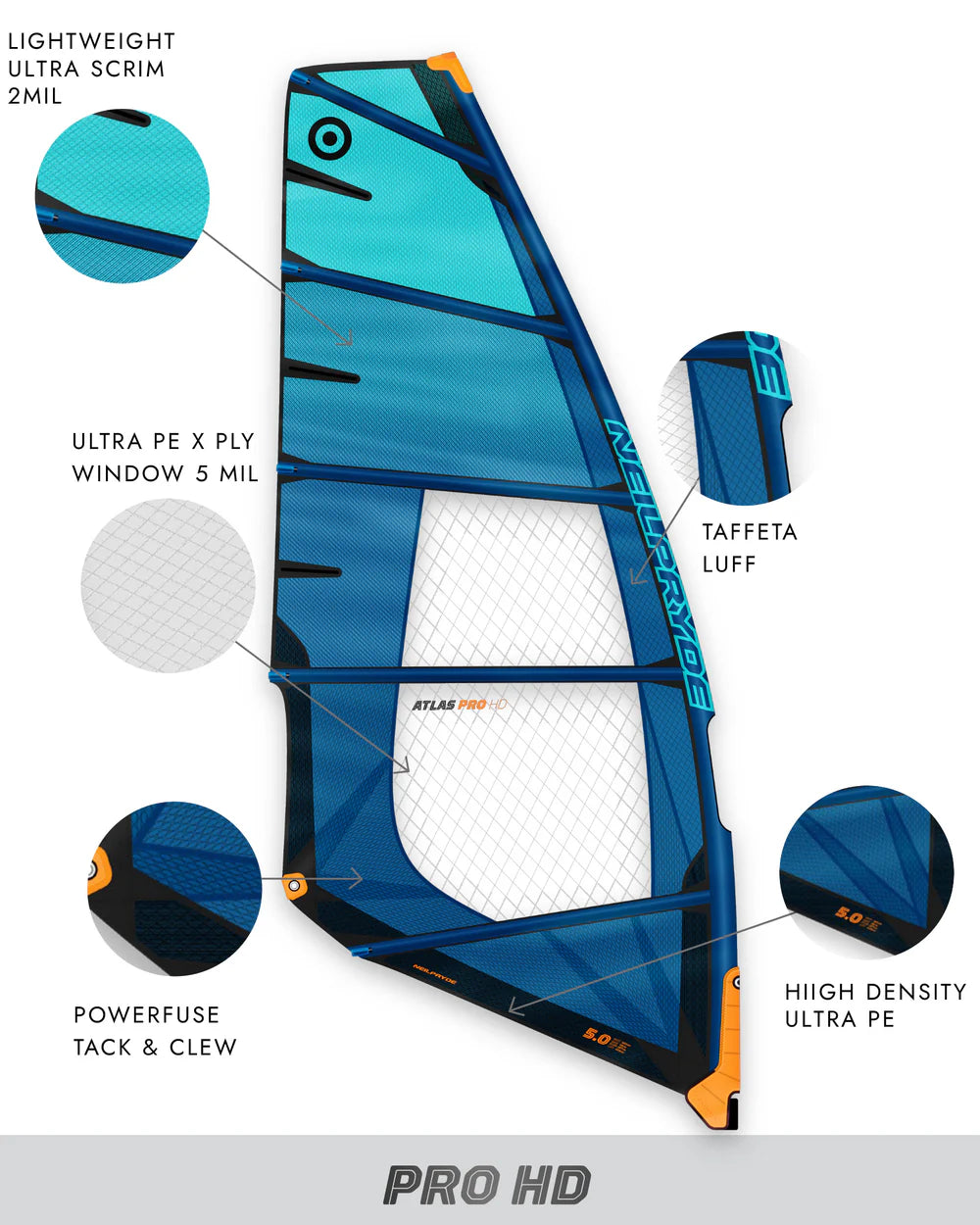 NeilPryde Combat PRO HD 2024