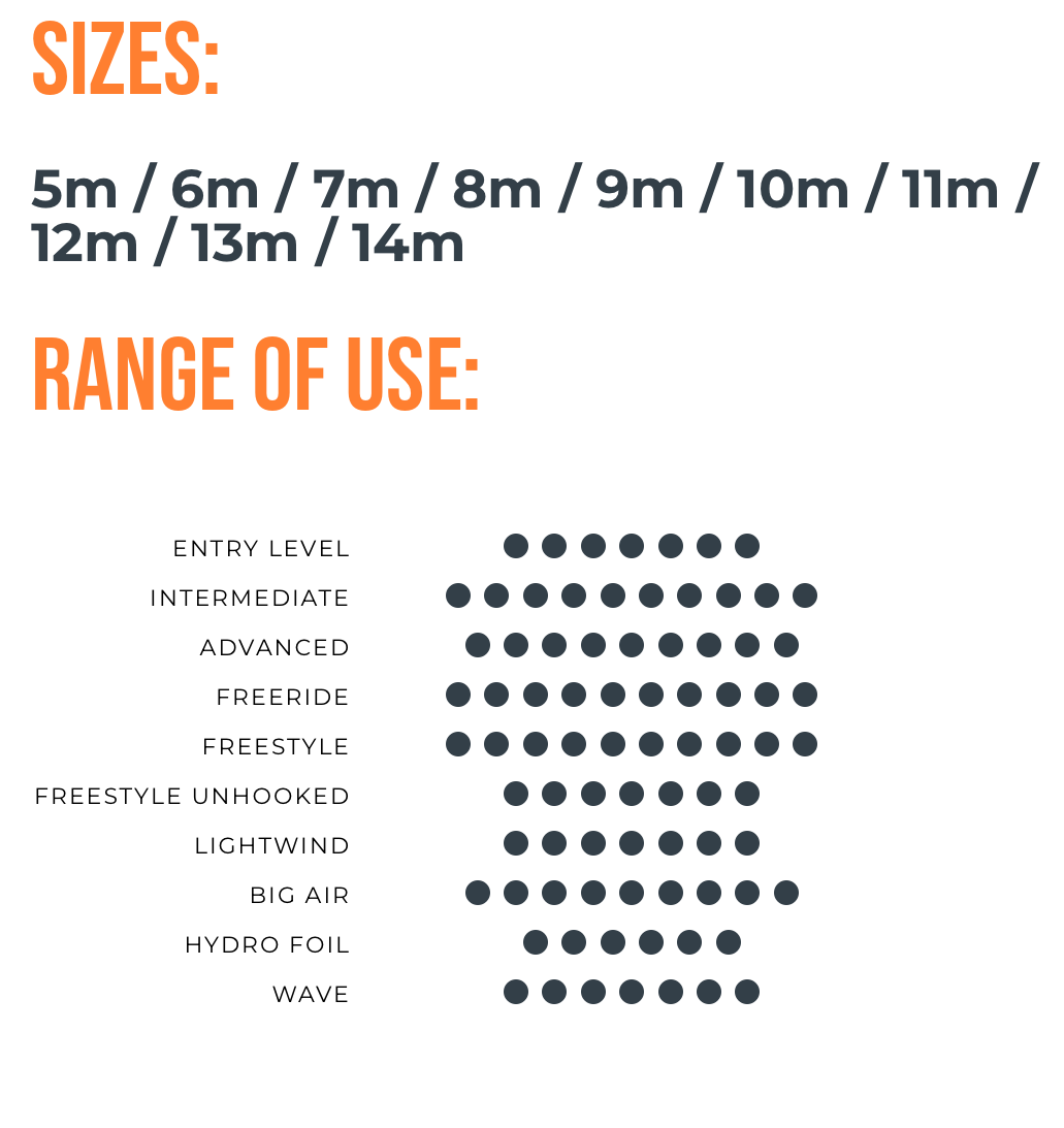 Ozone Enduro V5 2026