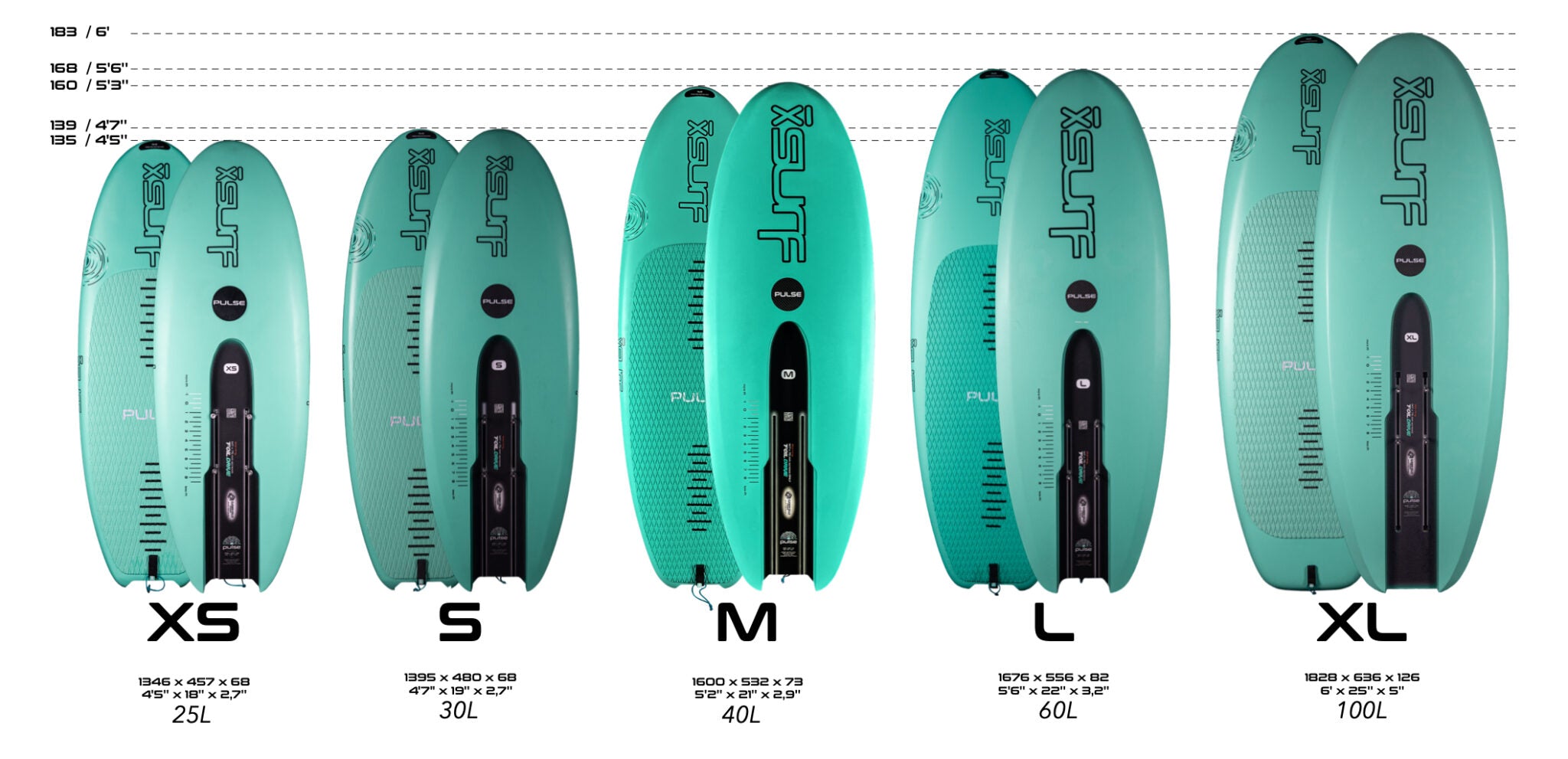 XSURF PULSE V2 FOIL ASSIST TRENCH BOARD for Foil Drive – Groundswell
