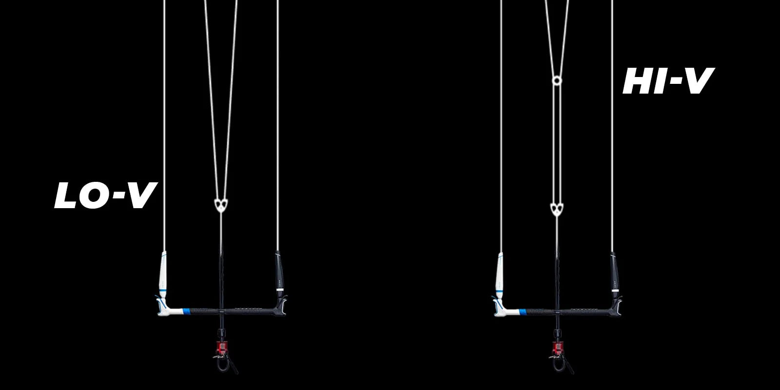 Hi - V
Quick and easy modification to the Hi-V control position offering a more direct steering angle giving you a quicker turning kite and lighter bar feedback
