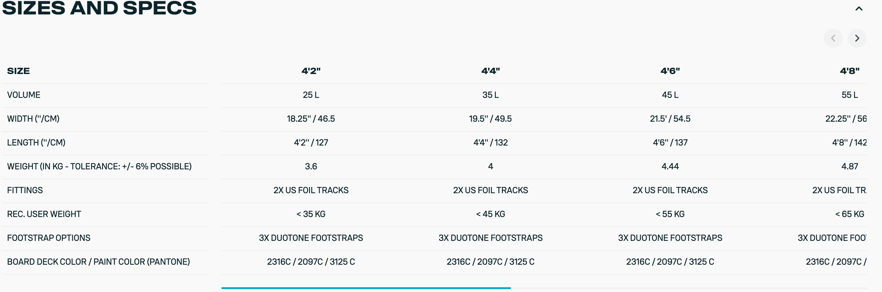 Duotone SKY STYLE SLS 2026